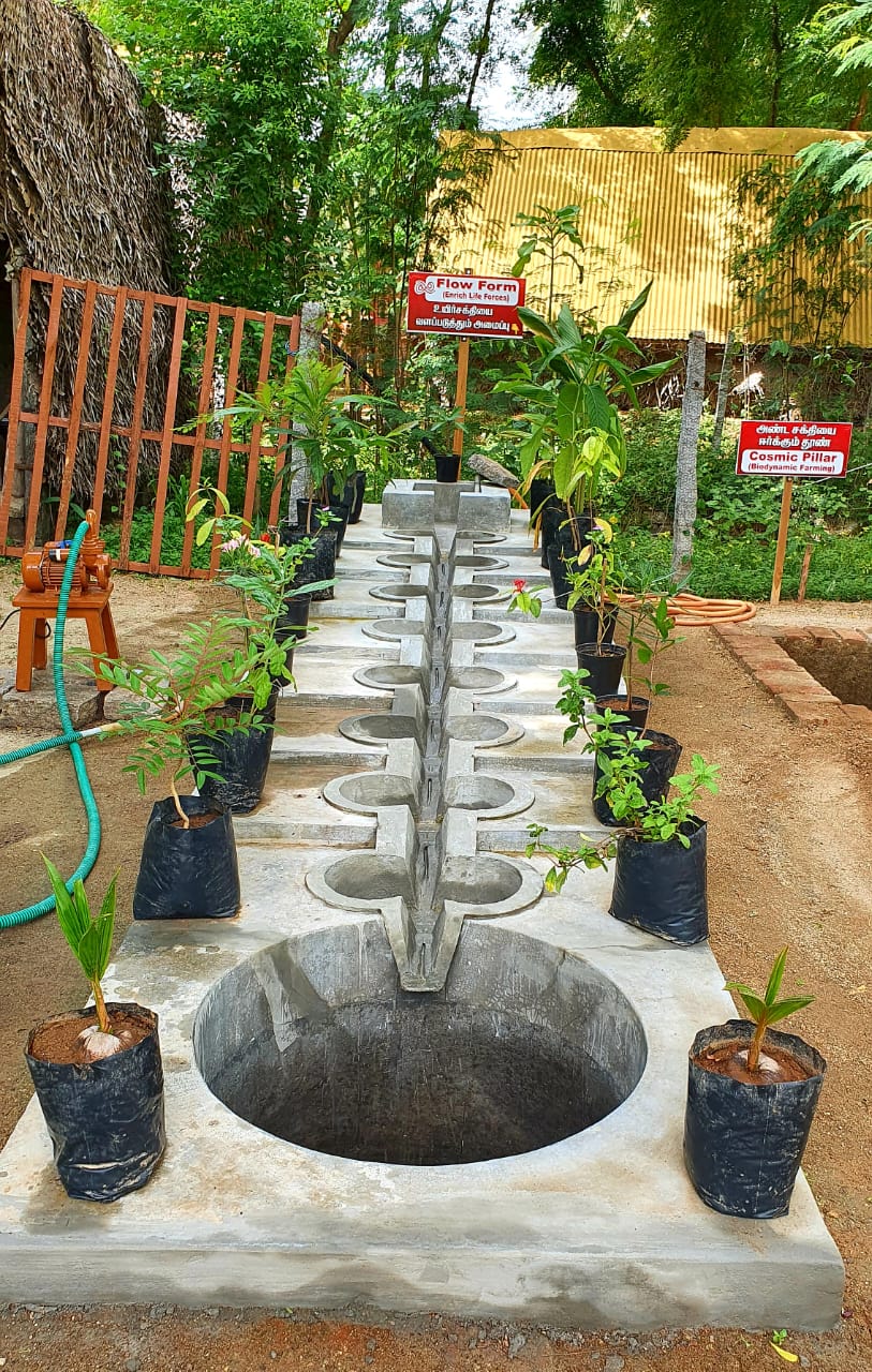 Flow-Form